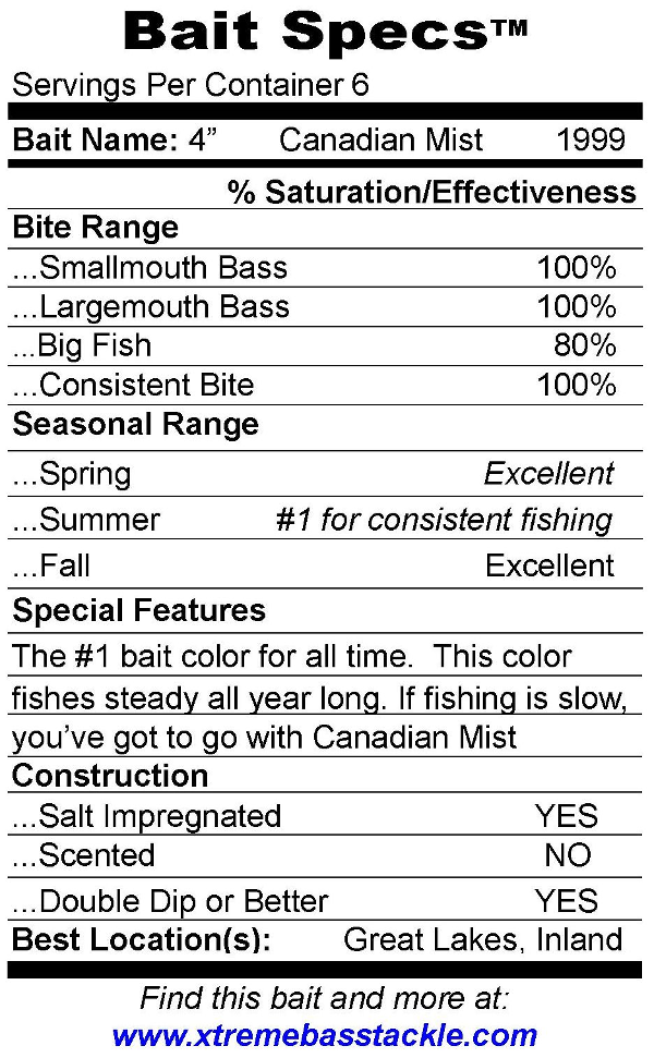 XBT Bait Specs 4 Canadian Mist 600